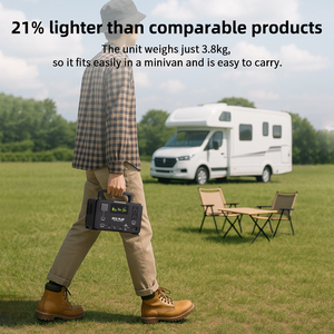 Điện cầm tay trạm 400 Wát <span class=keywords><strong>lithium</strong></span> năng lượng mặt trời Máy phát điện với 256wh LiFePO4 pin năng lượng mặt trời bảng điều khiển tinh khiết Sine Wave MPPT điều khiển - Product Image 6