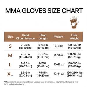 Guantes de Grappling de Piel Sintética PU Personalizados |   Guantes de Entrenamiento de Artes Marciales de Taekwondo con Palma Abierta, Fabricante Directo de Sialkot, Pakistán - Product Image 6