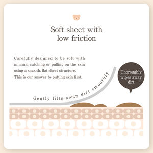 ドクターハート ベビーワイプ 24枚入り レーヨン素材 赤ちゃん用 - Product Image 4