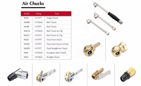 Gonfleur de pneu pour outils