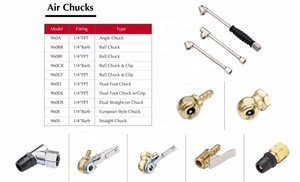 ที่สูบลมยางสำหรับเครื่องมือ - Product Image 4