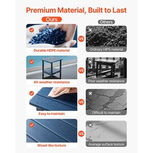 Tavolino da Esterno a Doppio Strato in HDPE 17.72L X 14.96P X 17.32H Pollici, Facile Manutenzione e Resistente alle Intemperie - Product Image 4