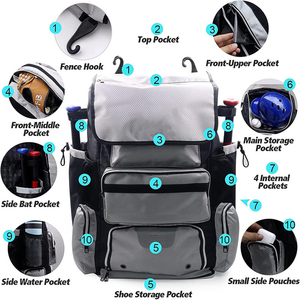 Custom Premium Quality Multi-Purpose Waterproof Breathable Lightweight Absorbent <b>Baseball</b>/Softball Sports Backpack <b>Bat</b> - Product Image 5