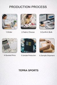 TEPRA SPORTS Spot Security Tactical <b>Back</b> Sticker Embroidery <b>Heat</b> Transfer Printing Vest Patch With Adhesive Hook and Loop - Product Image 3