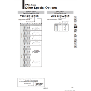 SMC Pneumatics Válvula solenoide VXS265KU Válvulas de control Producto - Product Image 2
