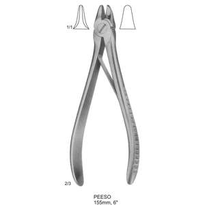 Oral Therapy Equipment & Accessories for Warsaw Medical - Product Image 1