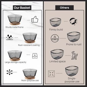 Panier de rangement en métal avec revêtement en poudre de qualité supérieure et poignées en bois - Product Image 5