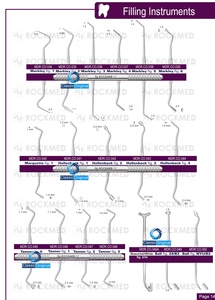 Herramientas dentales de laboratorio, espátulas de cemento Dental de doble punta - Product Image 5