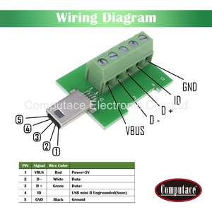 Prix usine Mini connecteur de bornier à vis USB Mini-B mâle à 5 broches boulon connecteur de borne à vis avec boîtier - Product Image 3