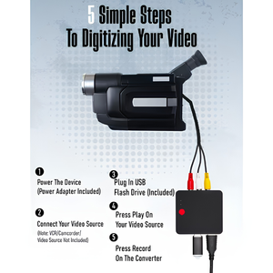 Video to Digital Converter with HDMI Output, USB Recording, VCR/VHS/Hi8/AV Capture, MP4 Digital Conversion, Video Recorder - Product Image 4