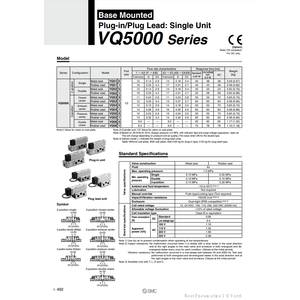 โซลินอยด์วาล์วควบคุม VQ5351-5GE1แบบนิวเมติก SMC - Product Image 2