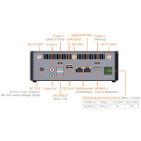 Firefly AIBOX PRO RK3588 Estación de Computación con IA de Borde, Decodificación de Video de 32 Canales y 1080P, 8K 60fps, Alto Rendimiento, Sistema Operativo Linux