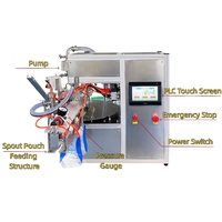 Machine de remplissage et de capsulage automatique à pompe magnétique à tête unique pour Doypack et sachets à bec fluides épais et minces