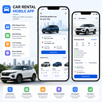 Aplicación Avanzada de Gestión de Alquiler de Autos por Internet, Reservas en Línea, Gestión de Conductores, Seguimiento de Disponibilidad de Vehículos, Compatible con Linux y MAC