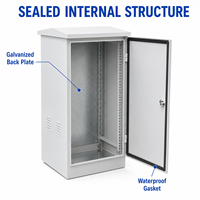 Armoire de serveur réseau extérieure 6U-32U en acier laminé à froid avec porte en verre trempé, boîte de distribution d'alimentation murale industrielle
