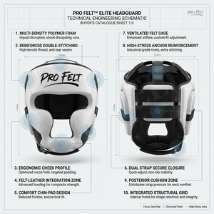 2026 New Latest Design Boxing <b>Head</b> Guard Full Face Protection Gear for Martial Arts MMA <b>Training</b> Sparring Screen Printed Pads - Product Image 2