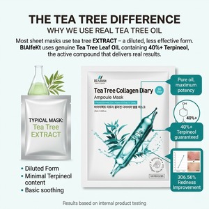 BIAIfekt Tea <b>Tree</b> Collagen <b>Face</b> Mask for Acne Calming Pore Brightening Soothing Hydration & Anti-Aging Whitening-Kbeauty - Product Image 2