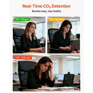 เครื่องตรวจวัดคาร์บอนไดออกไซด์ข้างเตียงพร้อมเซ็นเซอร์ NDIR ตัวควบคุม CO2 และจอแสดงผลอุณหภูมิความชื้น เครื่องตรวจจับคุณภาพอากาศ - Product Image 1