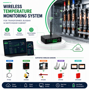 Plataforma de Monitoreo de Temperatura de Barras Colectoras Industriales, Sistema Inalámbrico de Monitoreo de Temperatura para Paneles Eléctricos |   OEM Disponible - Product Image 1