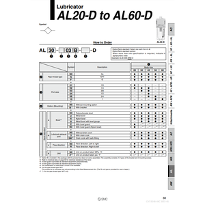 SMC Pneumatics Lubricante de alta calidad, producto de alta calidad, para uso en el sector de la neumática - Product Image 2