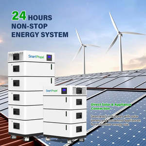 ระบบเก็บพลังงาน5kW บ้านสีขาว HR ความจุ15kWh 20kWh แบตเตอรี่ลิเธียมพลังงานแสงอาทิตย์ (200ah 400ah 51.2V 48V) แบตเตอรี่ Lifepo4 - Product Image 1