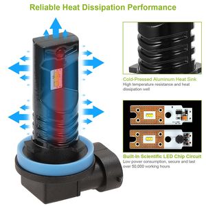 2 Pezzi Lampadine LED H8/H9/H11 da 80W per Fendinebbia e Luci Diurne, 6000K Bianco, IP68 Impermeabili, 600lm - Product Image 5