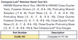 Composi-Lok Heavy-Duty Pneumatic Installation & Removal Tool Kits Model 4060KIT - Product Image 4
