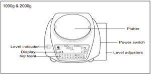 เครื่องชั่งนับจำนวนแบบพกพา JW-1C ทำจากสแตนเลสสตีล ความแม่นยำสูง พร้อมหน่วยความจำน้ำหนักและระบบนับแบบดิจิทัล - Product Image 2