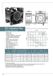 Wholesale GLOBEFAN DC Axial Cooling Fan 60x60x38mm Industrial 12V Home Use Plastic OEM/ODM Customizable 5-Year Warranty Low - Product Image 5