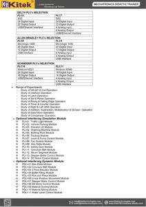 KITEK KPC-09A Educational PLC Trainer Board pour la formation Aluminium & ABS Construction Electrique Made Maharashtra - Product Image 3
