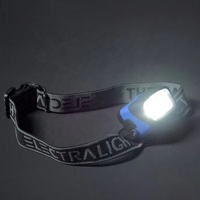 Cabezal de luz LED COB, Ultra brillante