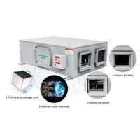 Climatisation intelligente de ventilation de chauffage à haut débit d'air pour les hôpitaux de bâtiments verts Purification flexible d'appareils majeurs