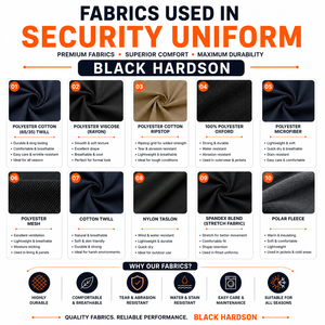Chaqueta de Uniforme de Guardia de Seguridad Blackhardson Premium, 240 GSM, Polialgodón, Azul Marino, Unisex, con Logotipo Bordado Personalizado - Product Image 2