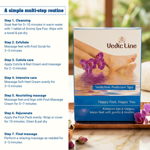 Kit de pédicure pour les soins des pieds avec 4 bombes effervescentes aromatiques pour l'élimination des peaux mortes et un traitement spa relaxant, prix export - Product Image 3