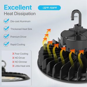 Lampada LED UFO da 150W per Illuminazione Industriale, 21.750lm 5000K, Dimmerabile 1-10V, Certificata UL, con Cavo a 5 Pin, Alternativa per Luci LED Industriali - Product Image 2