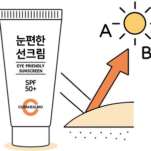 [CURAHEALBIO] ครีมกันแดดสมุนไพรสูตรอ่อนโยนต่อดวงตา ไม่ระคายเคือง  SPF50 PA  ครีมกันแดดออร์แกนิคสูตรอ่อนโยนสำหรับผิวหน้า ป้องกันรังสียูวี - Product Image 4