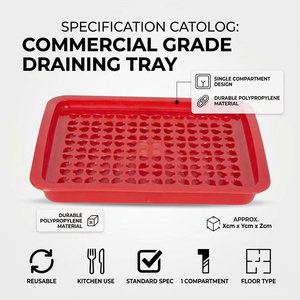 Bandeja de Drenaje de Plástico PP de Grado Comercial, Libre de BPA, Apta para Lavavajillas, de Grado Alimenticio, con un Solo Compartimento, Reutilizable para Uso en la Cocina - Product Image 1