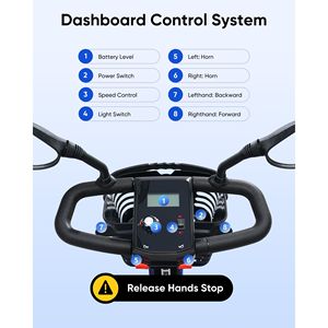 Scooter Elettrico Pieghevole Compatto a 4 Ruote con Cestino e Luce per Viaggi, Facile Mobilità per Disabili - Product Image 4