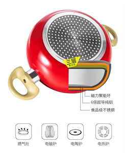 Ensemble de casseroles antiadhésives en forme d'aubergine pour le camping, comprenant une poêle et une casserole à induction en aluminium - Product Image 4