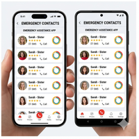 Aplicación de Emergencia SOS de RoyalCraft Enterprise, Botón de Pánico, Alertas de Seguridad, Ubicación en Tiempo Real, Contactos de Emergencia para