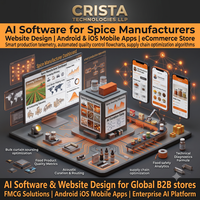 Software de IA para Fabricantes de Especias, Diseño de Sitios Web, Aplicaciones Móviles Android e iOS, Software de IA para ERP y CRM, Tienda en Línea con WordPress y Shopify