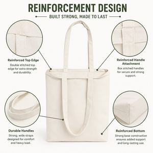 EcoDari Eco Friendly Fashion Letter Pattern Cotton <b>Canvas</b> <b>Tote</b> Bag Zipper Closure Shoulder Handle Custom Printed Shopping Bag - Product Image 4