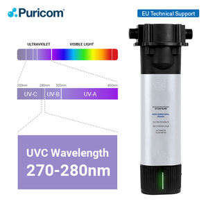 Purificateur ultraviolet portable standard UE avec ensemble de lampes LED UV (MODÈLE #   UVD-0151) DC 24V Débit de 15L/min Utilisation en extérieur - Product Image 6