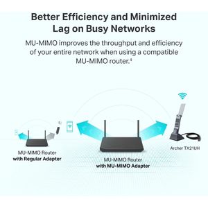 Adattatore USB WiFi 6 AX1800 per PC Desktop Archer TX21UH, Scheda di Rete ad Alte Prestazioni con MU-MIMO OFDMA 2.4GHz 5GHz - Product Image 2