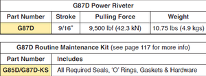 เครื่องตอกหมุดล็อคโบลต์ G87D - Product Image 2