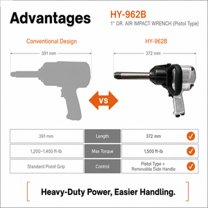 Llave de Impacto Neumática de 1 Pulgada con Mango Tipo Pistola, Extensión de Ancla, 12000 Ft-Lb de Torque, 3500 RPM para Reparación Automotriz - Product Image 4