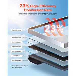 2 pannelli solari monocristallini da 400W, alta efficienza del 23%, stabili, con uscita MC4, telaio in alluminio, impermeabilità IP65, potenza massima - Product Image 4