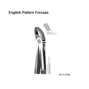 Forceps d'extraction ergonomiques de type anglais en acier inoxydable par Roboz Tech Pakistan - Product Image 2