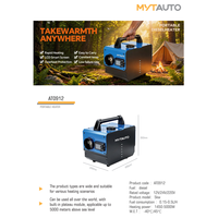 Chauffage d'air diesel pour véhicule MIYTOKJ avec télécommande 5KW 12V/24V - Capacité de refroidissement 45/46°C pour rénovation/amélioration