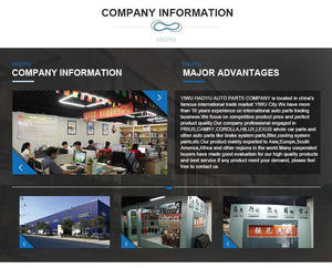 Высококачественные автомобильные крышки приборной панели аксессуары приборной панели автомобиля для <span class=keywords><strong>Toyota</strong></span> <span class=keywords><strong>Camry</strong></span> 2012 2013 2014 2015 2016 - Product Image 3